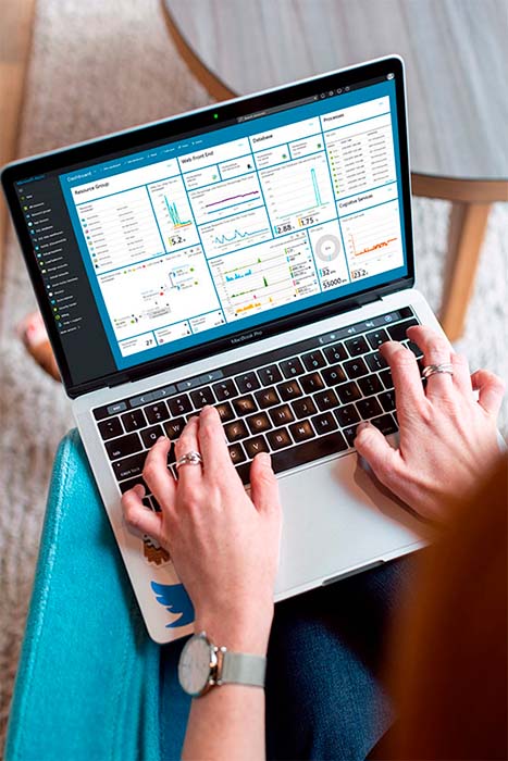 Dashboard sql server