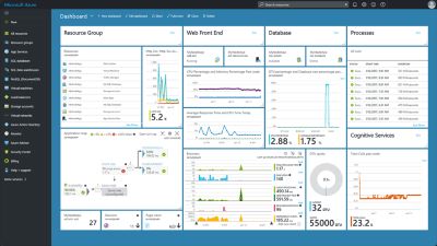 Otimizar consulta sql server