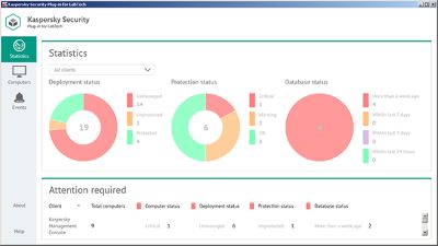 Servidor de administração kaspersky