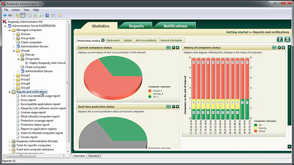 Suporte kaspersky cloud