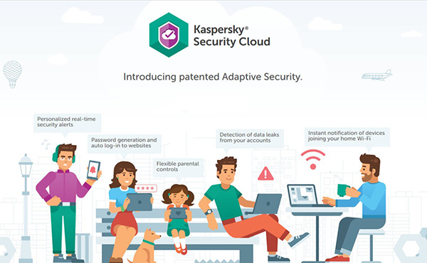 Suporte kaspersky cloud