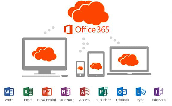 Suporte microsoft office