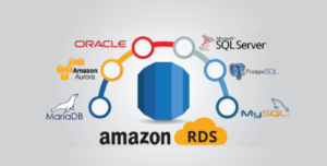 Amazon RDS para SQL Server com AMD EPYC: performance, custo e eficiência operacional.